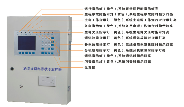 消防設(shè)備電源監(jiān)控主機(jī)面板說(shuō)明