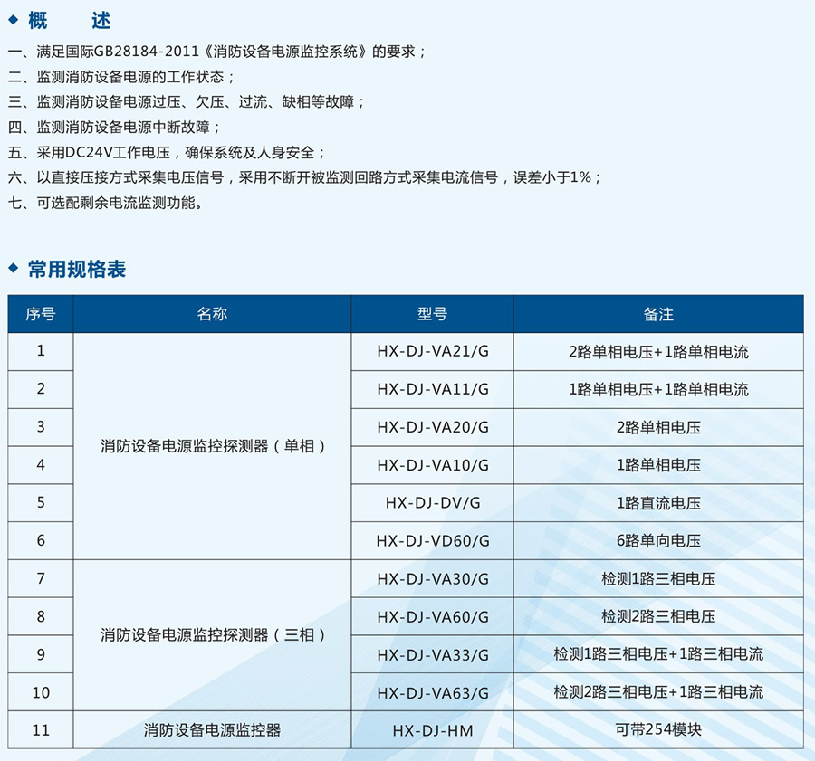 消防設(shè)備電源監(jiān)控系統(tǒng)介紹